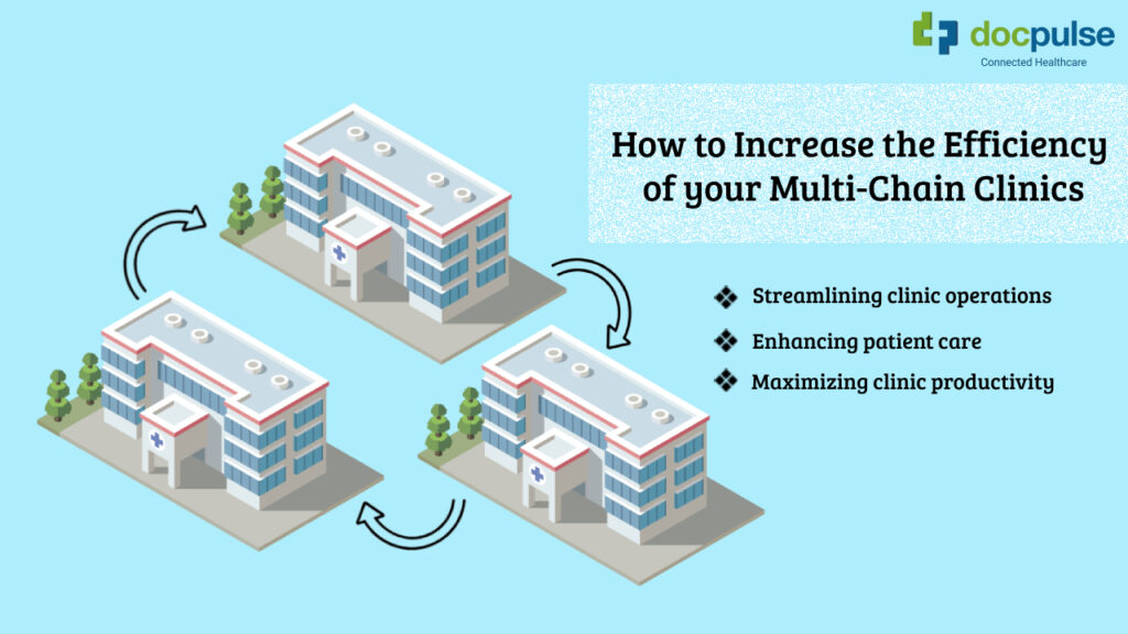 Enhance Multi-Chain Clinic Efficiency: Proven Strategies to Optimize Operations and Improve Patient Care. Benefits of a clinic management software.